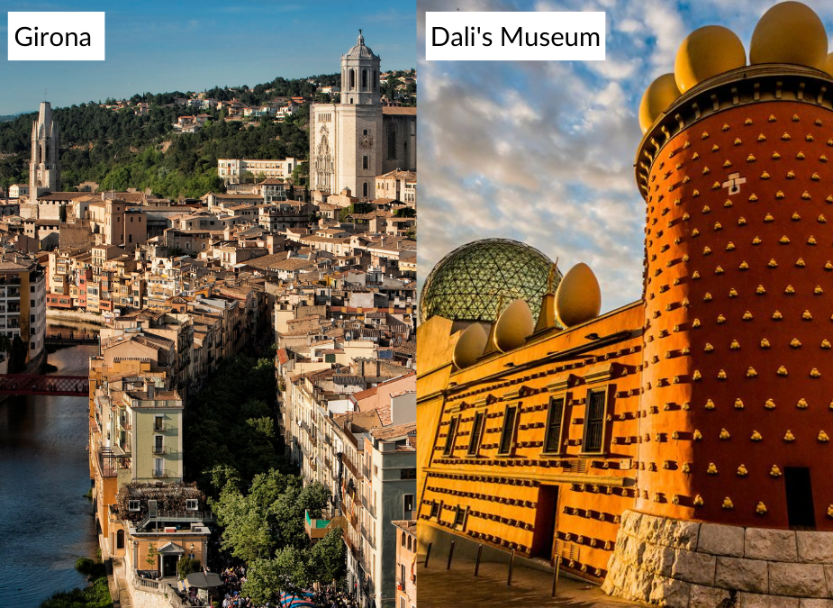 Turul din Girona și Muzeul Dali include