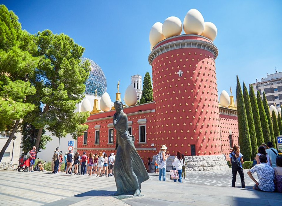 Best Time To Visit Dali Museum Barcelona